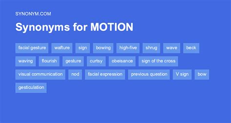 All solutions <strong>for "motion</strong> picture" 13 letters crossword answer - We have 2 clues, 12 answers & 67 <strong>synonyms</strong> from 2 to 17 letters. . Synonym for motion